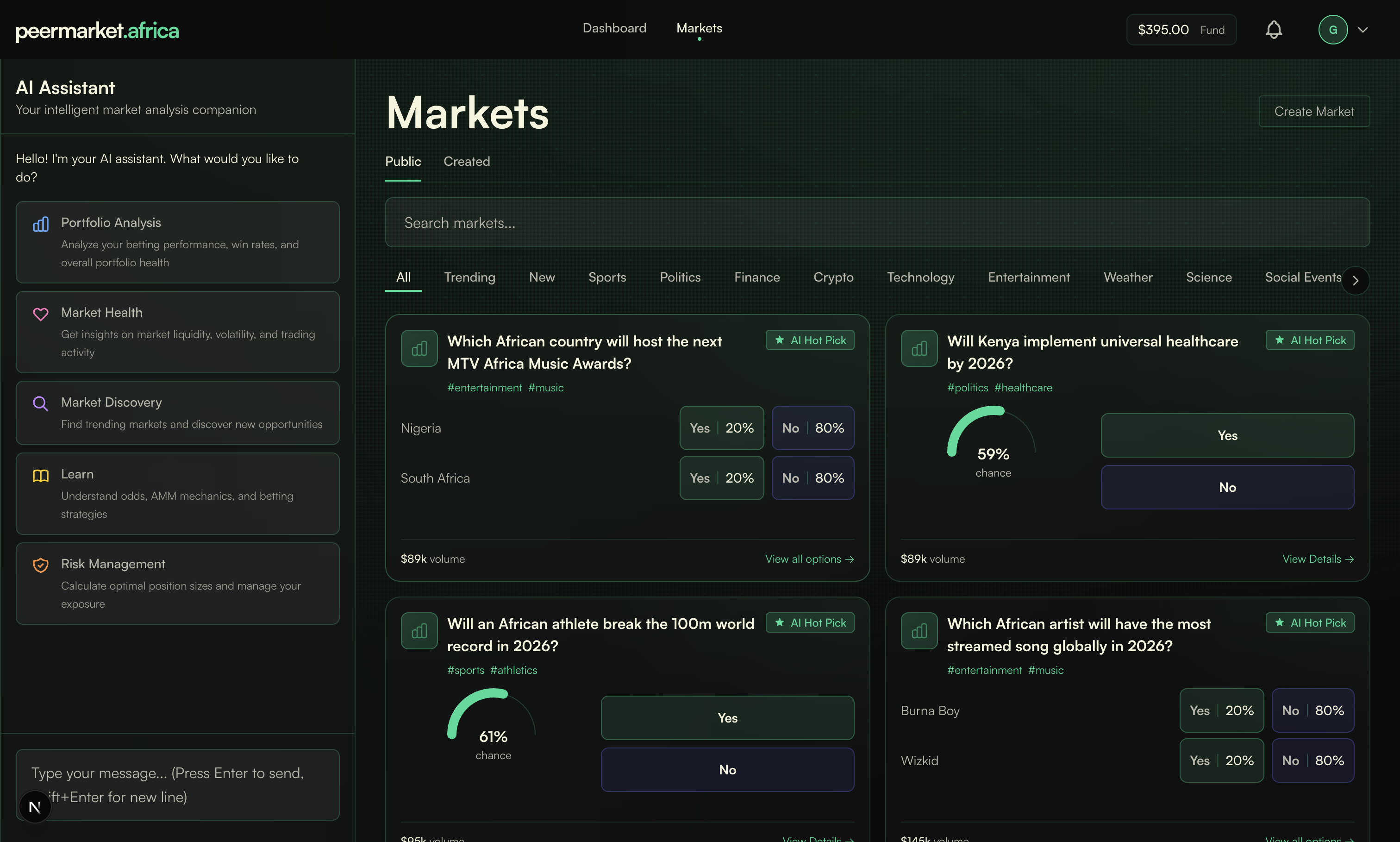 peermarket.africa platform preview